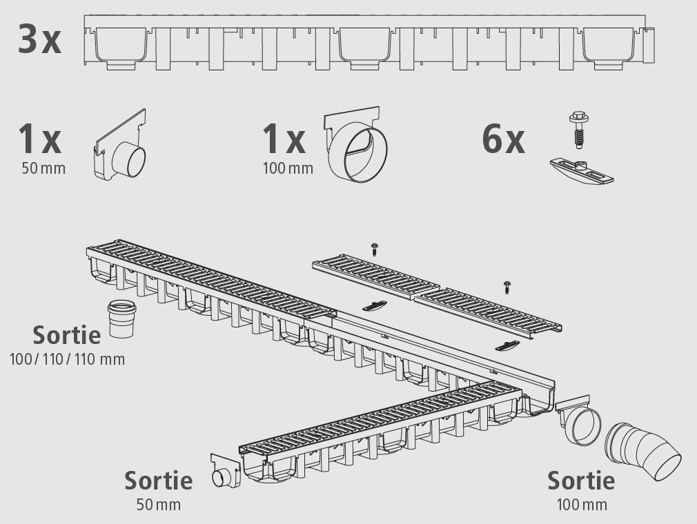 Kit Caniveaux d'Entrée/Garage PREMIUM B125 PVC pret à poser
